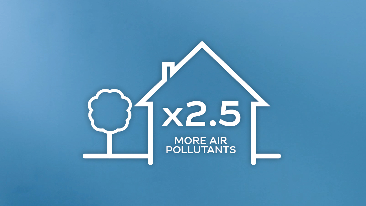Sources of indoor air pollution Sources of indoor air pollution