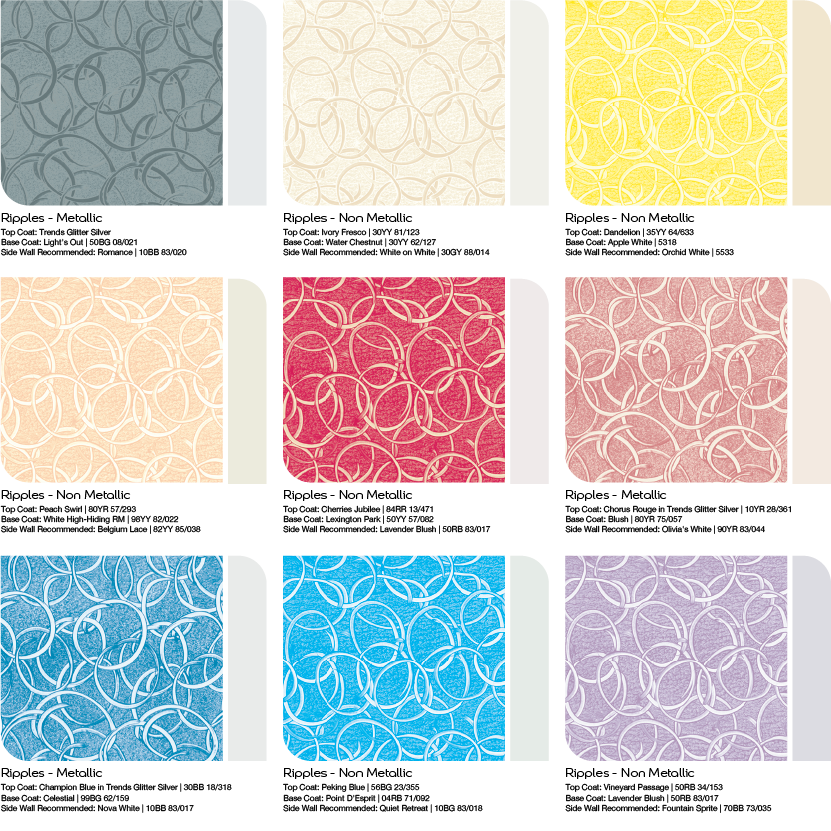 Ripples Color Option Ripples Color Option